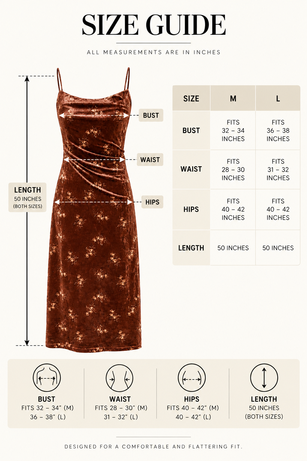 Dress size guide showing length, bust and waist measurement points